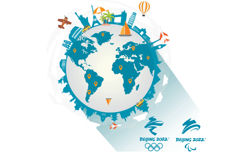 国外留学连接到中国的软件 - 大陆VPN